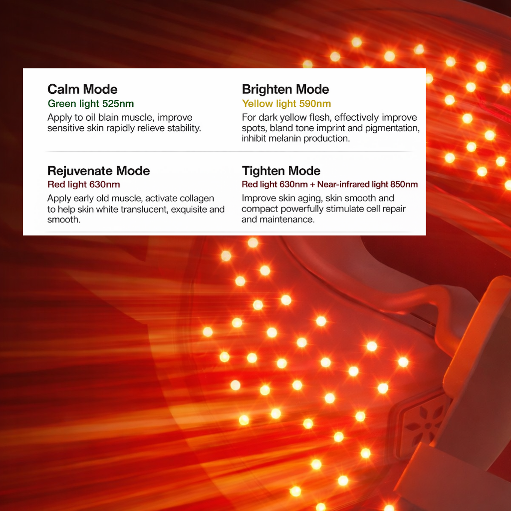 SkinPhoton Mask LED Pro